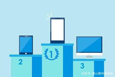 分享關于網站建設中移動端的重點